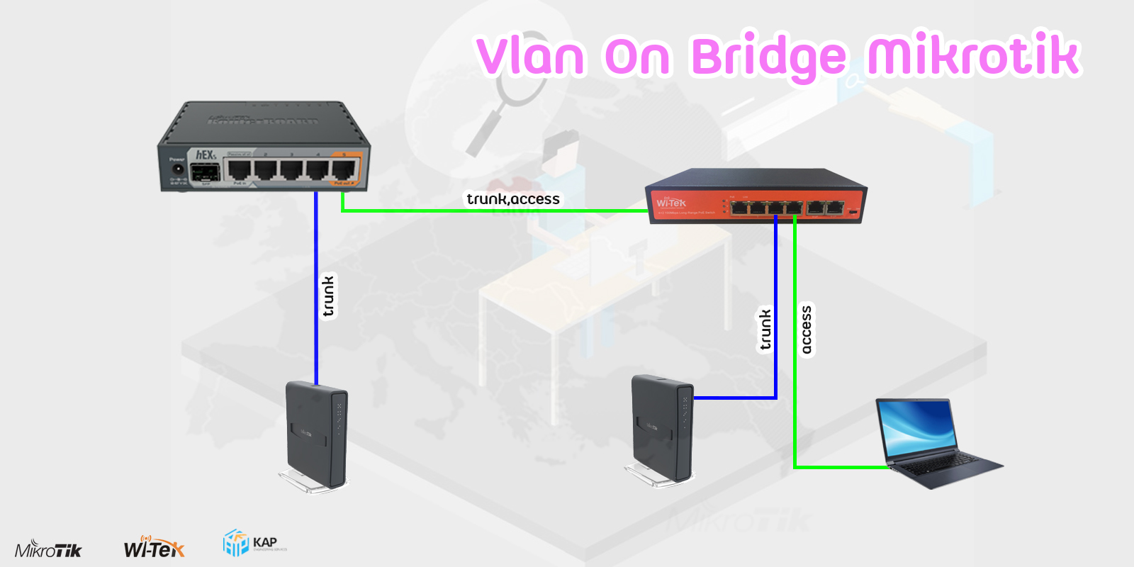 Images/Blog/5So7O3Tg-vlan onbridge1.jpg