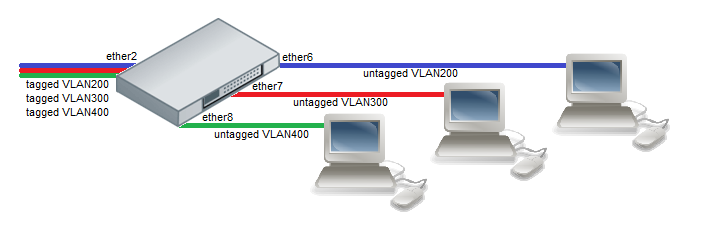 Images/Blog/QRmIVwQ1-Rqlq360G-Port-Based.png